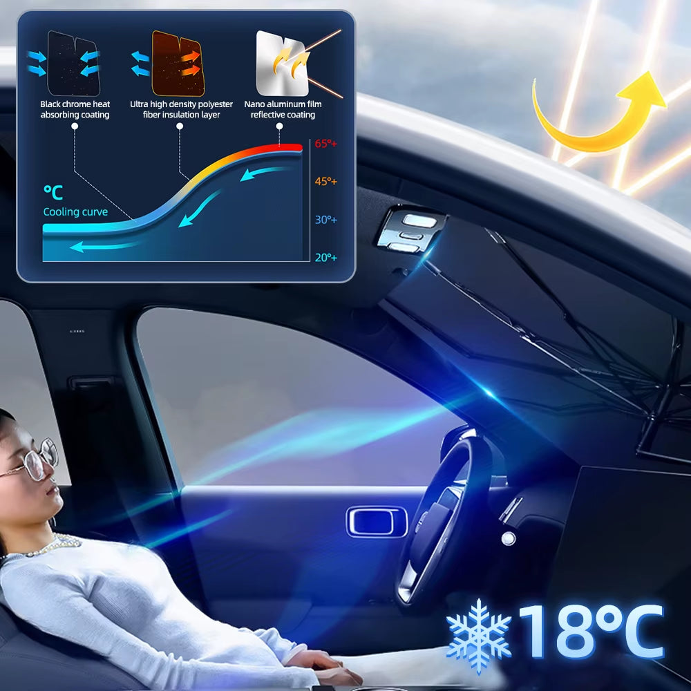 SunShield 360 – Rotatable Umbrella-Style Car Windshield Sunshade with UV & Heat Protection